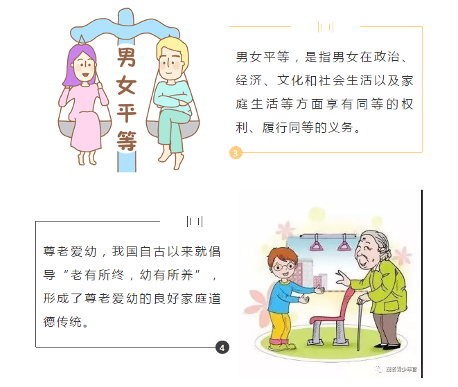 微课堂做家庭美德的践行者营造创文良好氛围